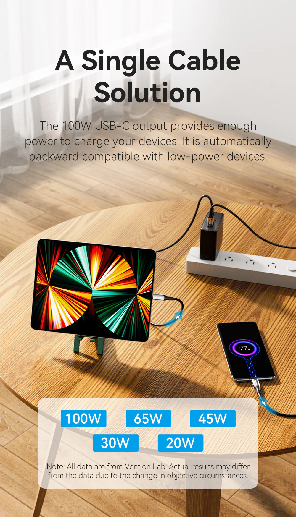 VENTION USB-C to USB-C Cable 100W 5A PD 3.0 Fast Charging Cable (E-Marker Chip) Nylon Braided for iPhone 16/15 Series Buy VENTION USB-C to USB-C Cable 100W 5A PD 3.0 Fast Charging Cable (E-Marker Chip) Nylon Braided for iPhone 16/15 Series Online in Pakistan - UGREEN PK
