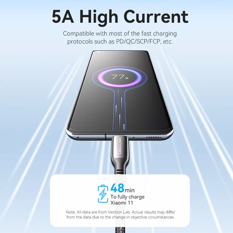 Buy VENTION USB-C to USB-C Cable 100W 5A PD 3.0 Fast Charging Cable (E-Marker Chip) Nylon Braided for iPhone 16/15 Series Online in Pakistan - UGREEN PK