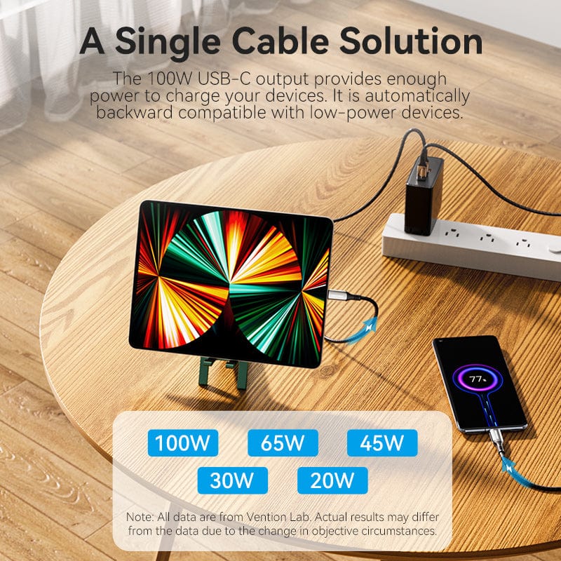 Buy VENTION USB-C to USB-C Cable 100W 5A PD 3.0 Fast Charging Cable (E-Marker Chip) Nylon Braided for iPhone 16/15 Series Online in Pakistan - UGREEN PK