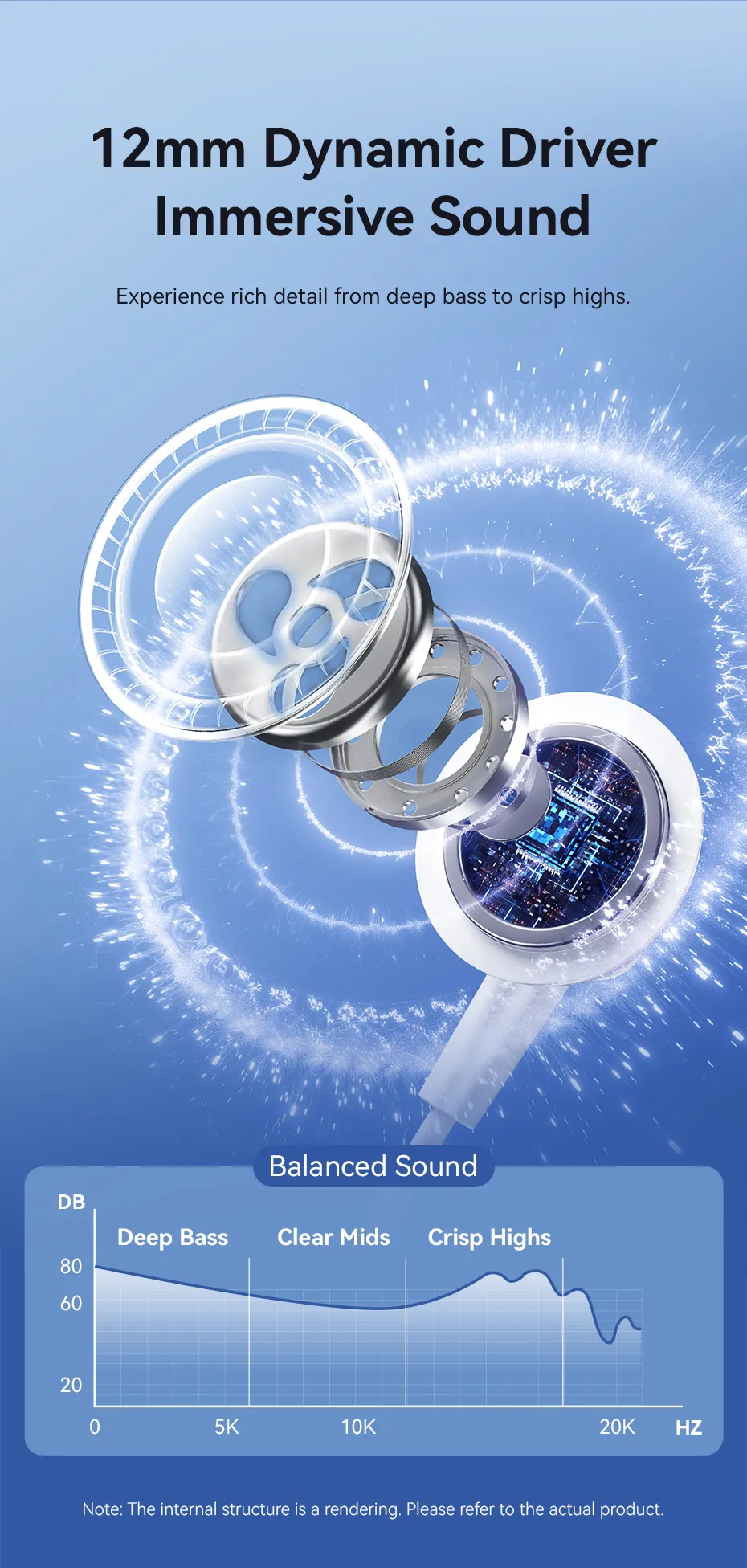 VENTION ECHO LITE USB-C Wired Earphones (In-Ear, with Mic) for iPhone 15/16 Series Buy VENTION ECHO LITE USB-C Wired Earphones (In-Ear, with Mic) for iPhone 15/16 Series Online in Pakistan - UGREEN PK