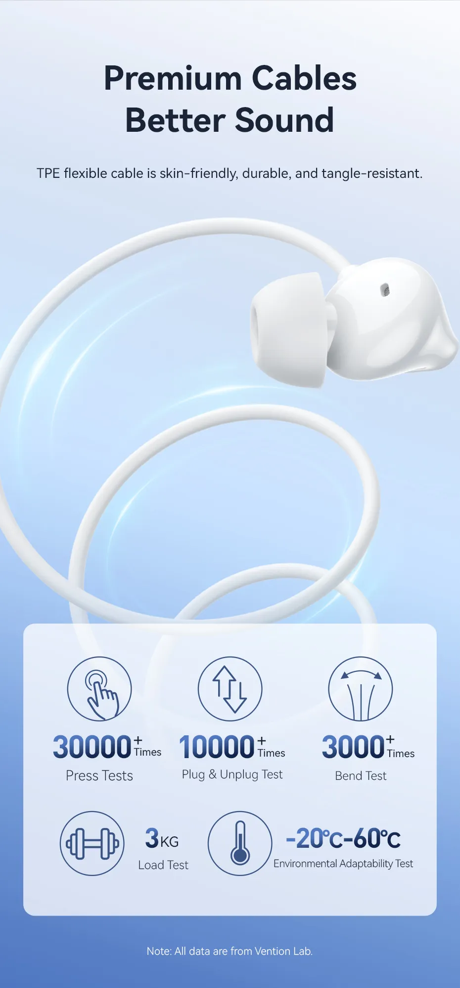 VENTION ECHO LITE USB-C Wired Earphones (In-Ear, with Mic) for iPhone 15/16 Series Buy VENTION ECHO LITE USB-C Wired Earphones (In-Ear, with Mic) for iPhone 15/16 Series Online in Pakistan - UGREEN PK