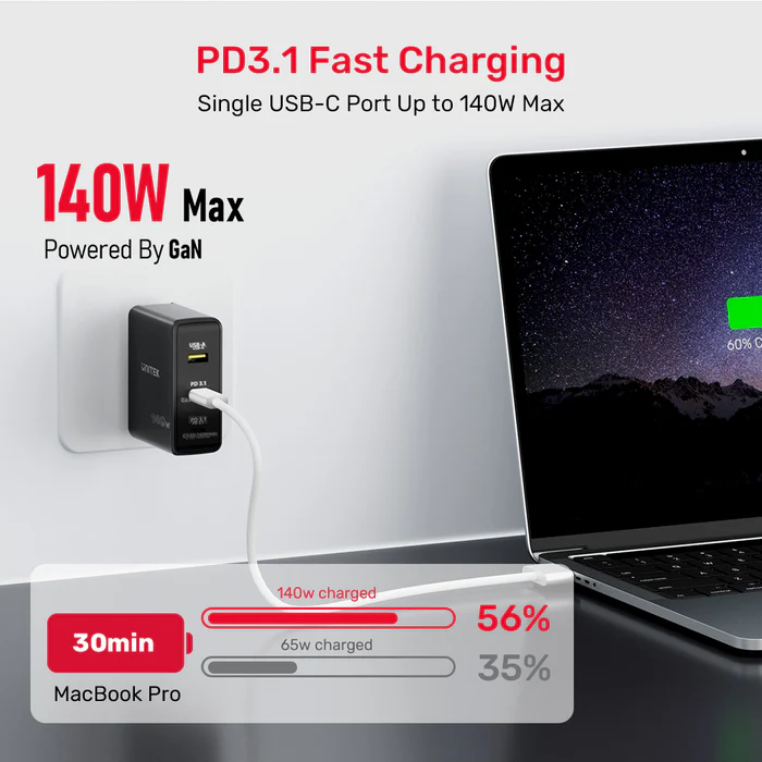 Buy UNITEK 140W PD 3.1 GaN Wall Charger with US/EU/UK Plug for iPhone 16/15 Samsung S25/24 Online in Pakistan - UGREEN PK