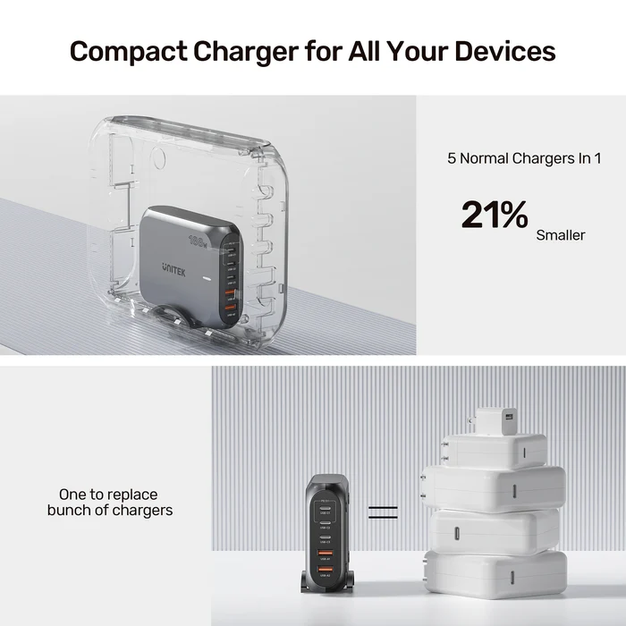 Buy UNITEK 188W PD3.1 Desktop GaN Charging Station 5-Port Laptop & Phone Charger Online in Pakistan - UGREEN PK