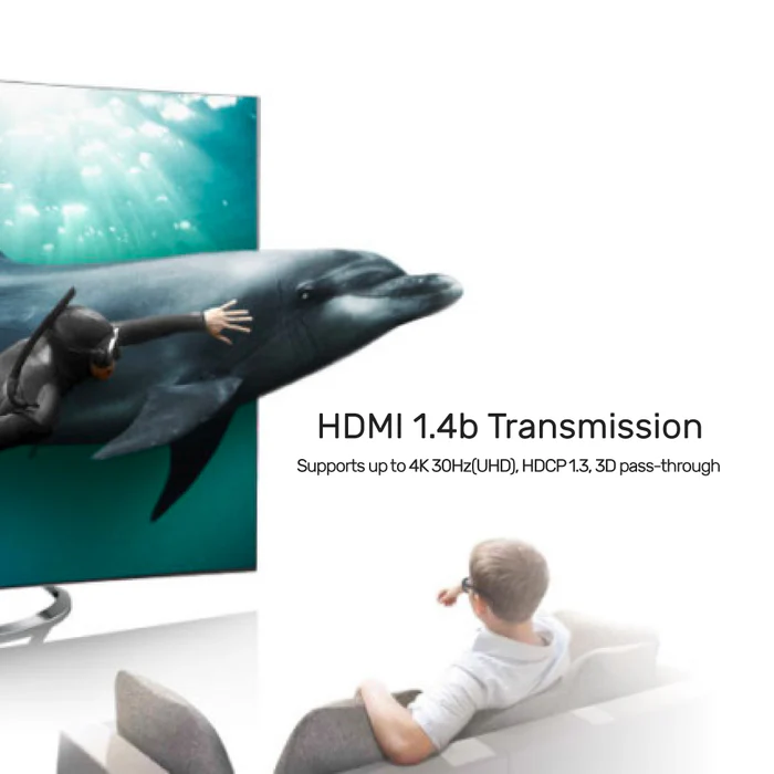 Buy UNITEK 4K HDMI Switch 5 In 1 Out with IR Remote, Supports 4K@30Hz, HDR, 3D, Dolby Online in Pakistan - UGREEN PK