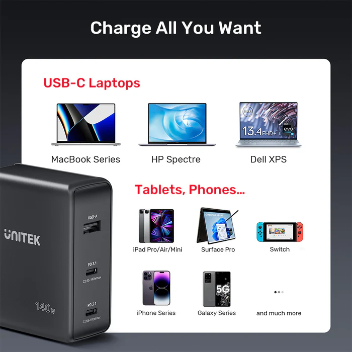 Buy UNITEK 140W PD 3.1 GaN Wall Charger with US/EU/UK Plug for iPhone 16/15 Samsung S25/24 Online in Pakistan - UGREEN PK