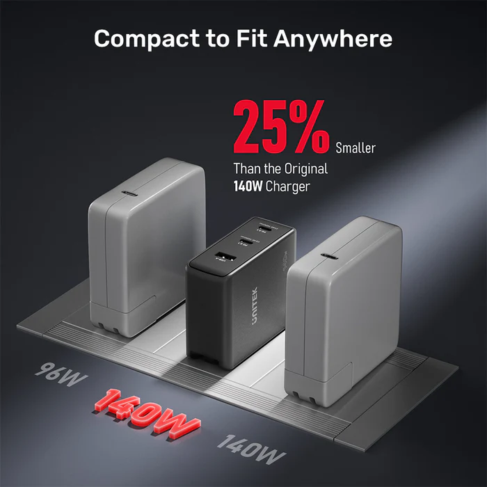 Buy UNITEK 140W PD 3.1 GaN Wall Charger with US/EU/UK Plug for iPhone 16/15 Samsung S25/24 Online in Pakistan - UGREEN PK