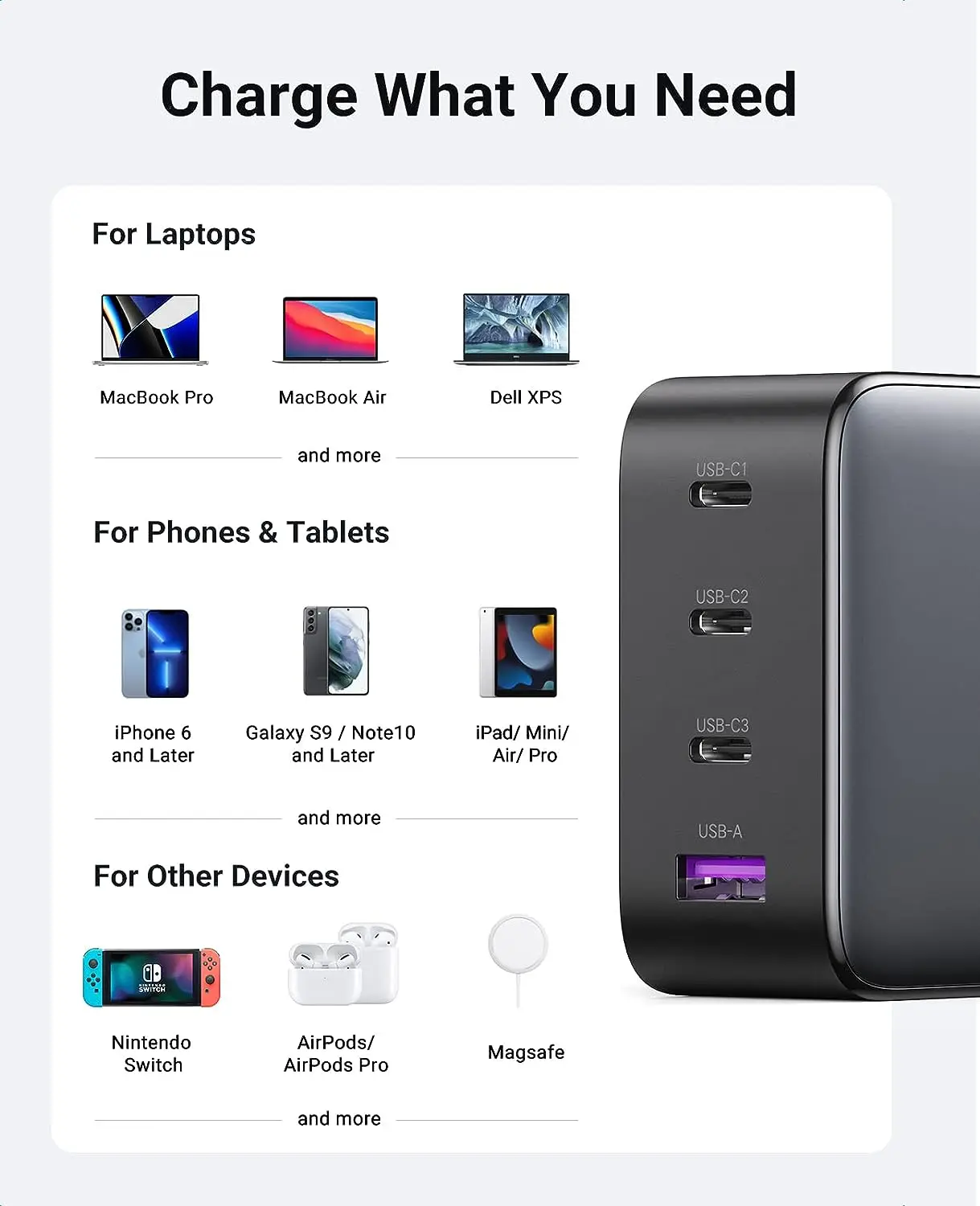 Buy UGREEN 10375 Nexode 100W GaN Charger 4-Port PD3.0/PPS for MacBook Pro/Air, iPhone 16/15 Online in Pakistan - UGREEN PK
