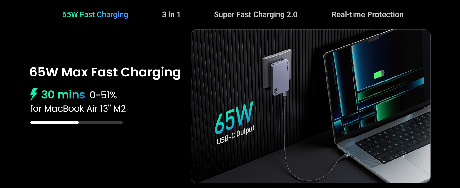 UGREEN 15816 Nexode Pro 65W GaN Charger 3-Port Flat Fast Wall Charger for MacBook Air, iPhone 16/15, Galaxy S24/S23 Buy UGREEN 15816 Nexode Pro 65W GaN Charger 3-Port Flat Fast Wall Charger for MacBook Air, iPhone 16/15, Galaxy S24/S23 Online in Pakistan - UGREEN PK