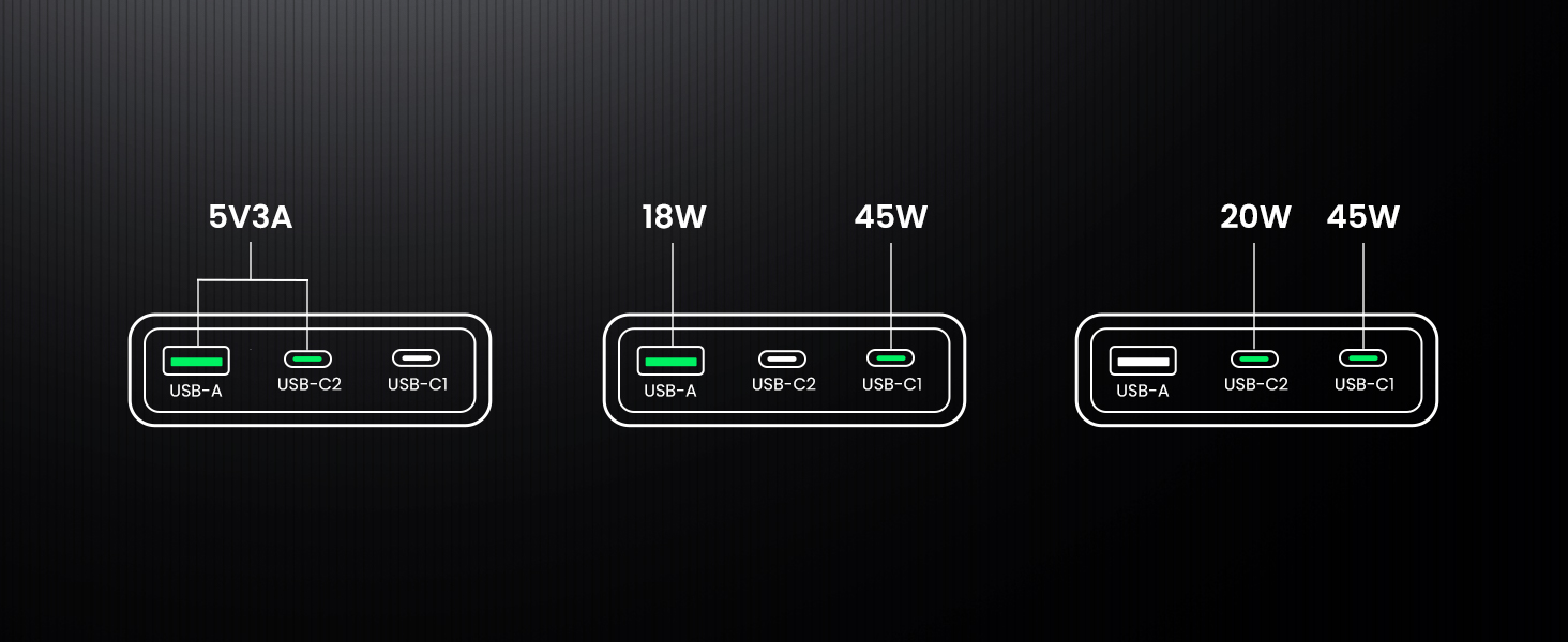 UGREEN 15816 Nexode Pro 65W GaN Charger 3-Port Flat Fast Wall Charger for MacBook Air, iPhone 16/15, Galaxy S24/S23 Buy UGREEN 15816 Nexode Pro 65W GaN Charger 3-Port Flat Fast Wall Charger for MacBook Air, iPhone 16/15, Galaxy S24/S23 Online in Pakistan - UGREEN PK