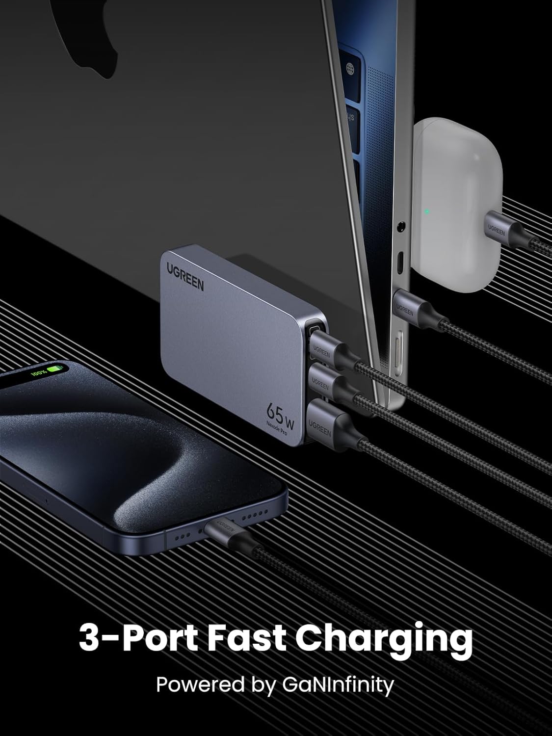 Buy UGREEN 15816 Nexode Pro 65W GaN Charger 3-Port Flat Fast Wall Charger for MacBook Air, iPhone 16/15, Galaxy S24/S23 Online in Pakistan - UGREEN PK