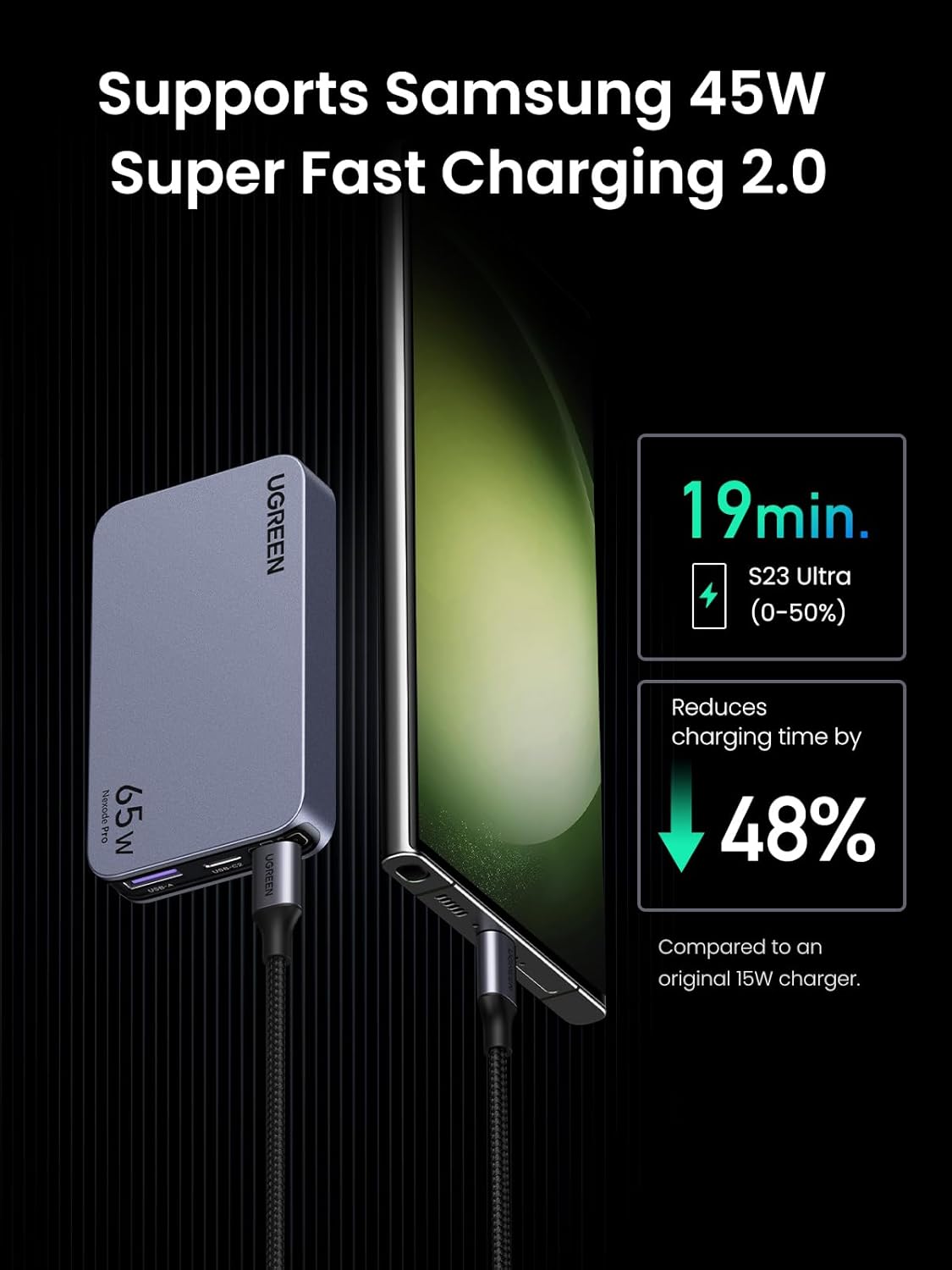 Buy UGREEN 15816 Nexode Pro 65W GaN Charger 3-Port Flat Fast Wall Charger for MacBook Air, iPhone 16/15, Galaxy S24/S23 Online in Pakistan - UGREEN PK