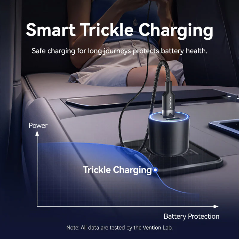 Buy VENTION FFQB0 100W USB C Car Charger Smart Trickle Charging Online in Pakistan - UGREEN PK