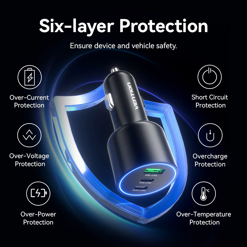 Buy VENTION FFQB0 100W USB C Car Charger Smart Trickle Charging Online in Pakistan - UGREEN PK