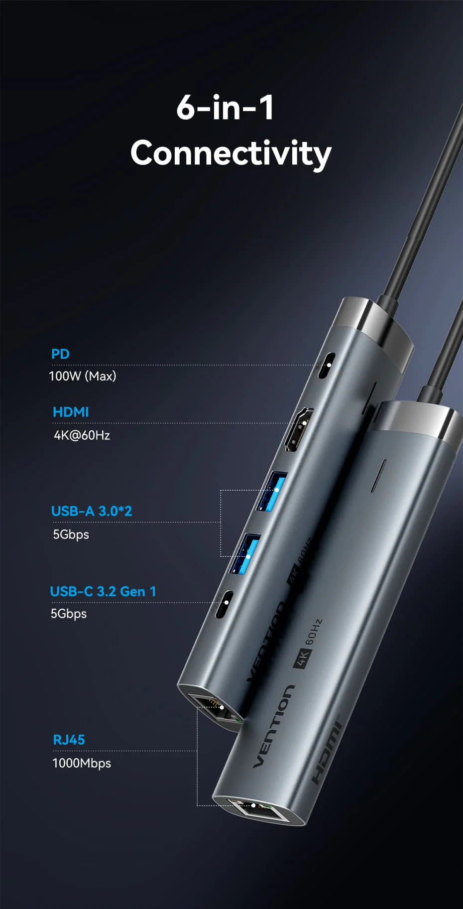VENTION TGNHB 6-in-1 USB-C 3.2 Gen1 Docking Station (4K@60Hz, 100W PD, Gigabit Ethernet) Buy VENTION TGNHB 6-in-1 USB-C 3.2 Gen1 Docking Station (4K@60Hz, 100W PD, Gigabit Ethernet) Online in Pakistan - UGREEN PK