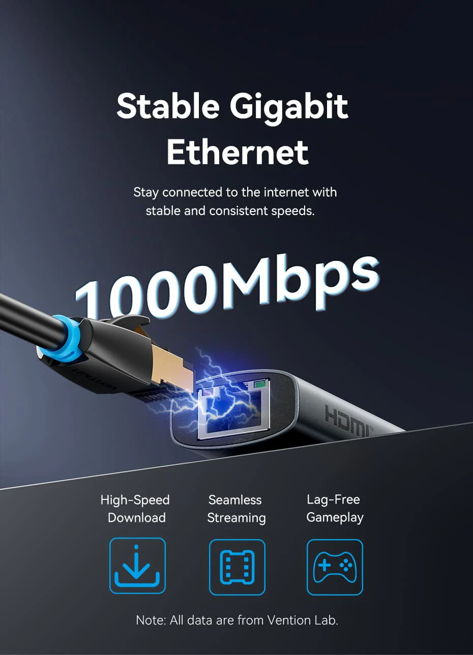 VENTION TGNHB 6-in-1 USB-C 3.2 Gen1 Docking Station (4K@60Hz, 100W PD, Gigabit Ethernet) Buy VENTION TGNHB 6-in-1 USB-C 3.2 Gen1 Docking Station (4K@60Hz, 100W PD, Gigabit Ethernet) Online in Pakistan - UGREEN PK
