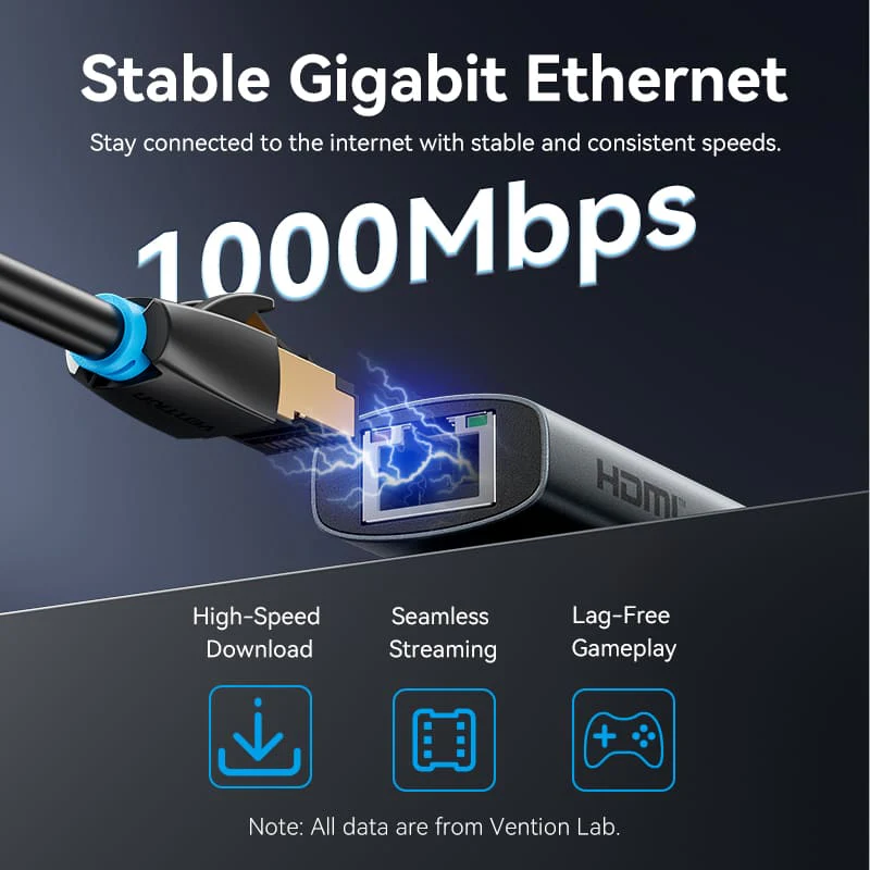 Buy VENTION TGNHB 6-in-1 USB-C 3.2 Gen1 Docking Station (4K@60Hz, 100W PD, Gigabit Ethernet) Online in Pakistan - UGREEN PK