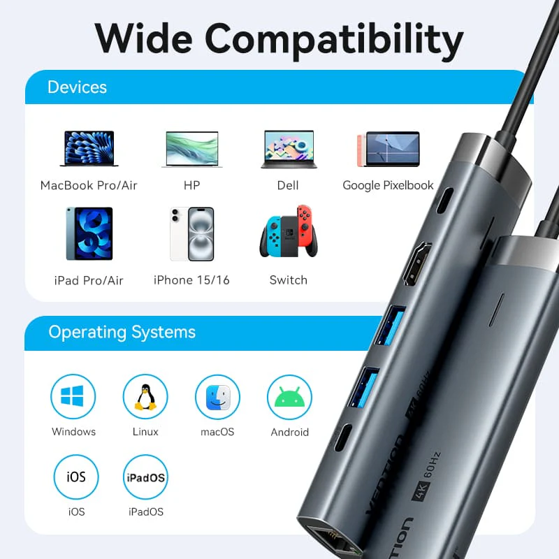 Buy VENTION TGNHB 6-in-1 USB-C 3.2 Gen1 Docking Station (4K@60Hz, 100W PD, Gigabit Ethernet) Online in Pakistan - UGREEN PK