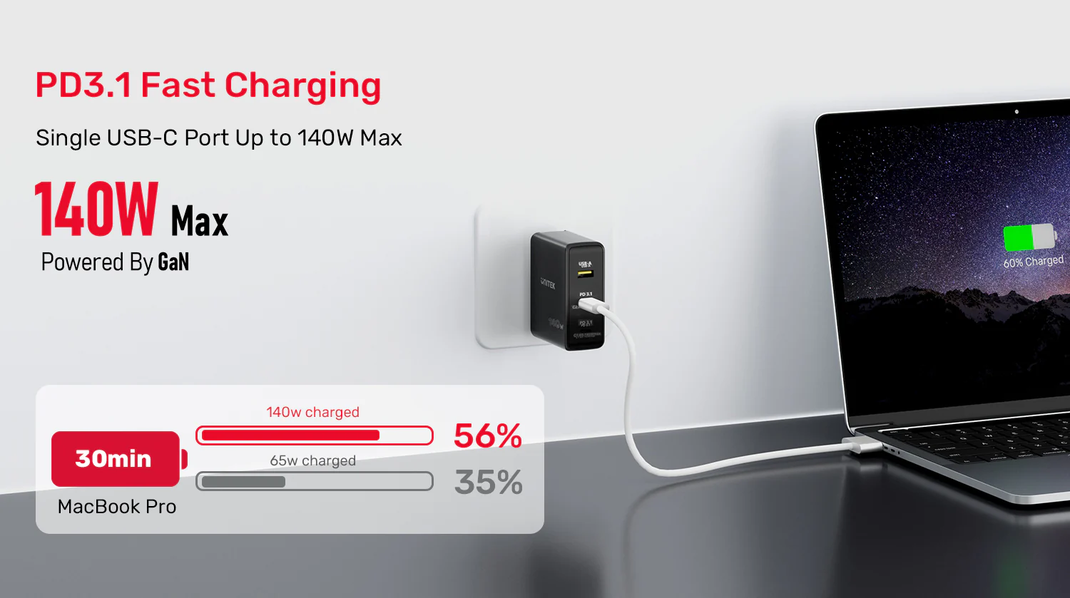 UNITEK 140W PD 3.1 GaN Wall Charger with US/EU/UK Plug for iPhone 16/15 Samsung S25/24 Buy UNITEK 140W PD 3.1 GaN Wall Charger with US/EU/UK Plug for iPhone 16/15 Samsung S25/24 Online in Pakistan - UGREEN PK