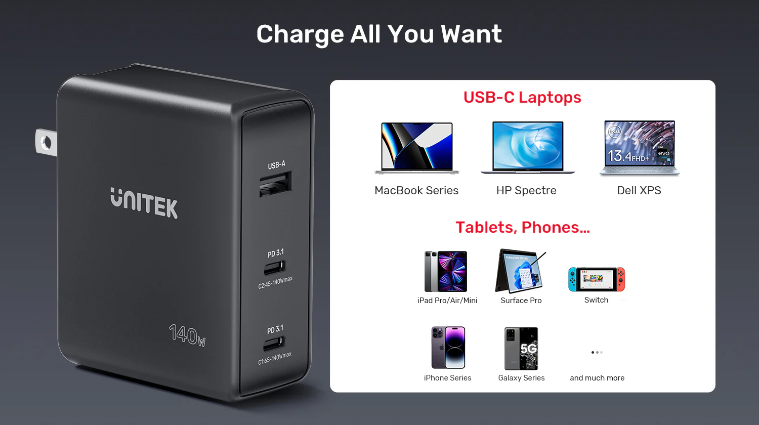 UNITEK 140W PD 3.1 GaN Wall Charger with US/EU/UK Plug for iPhone 16/15 Samsung S25/24 Buy UNITEK 140W PD 3.1 GaN Wall Charger with US/EU/UK Plug for iPhone 16/15 Samsung S25/24 Online in Pakistan - UGREEN PK