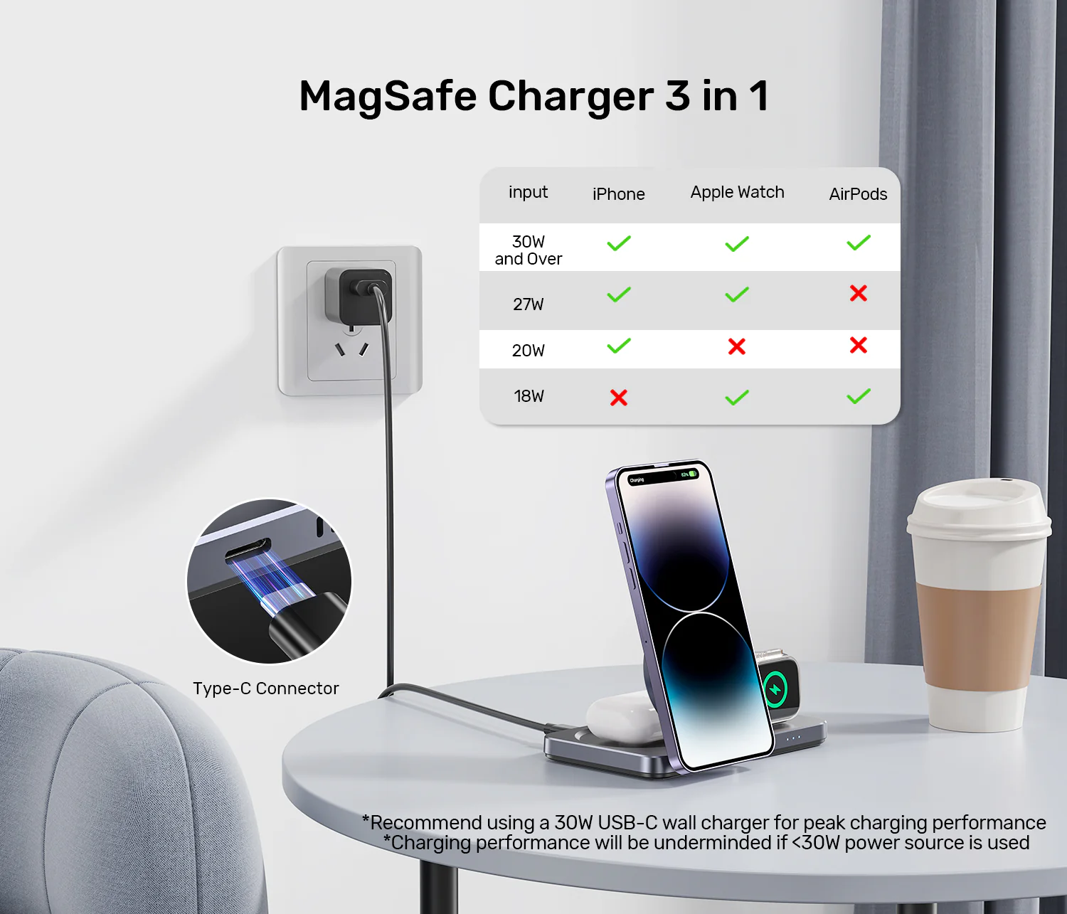 UNITEK Qi2 Foldable 3-in-1 Charging Station 15W MagSafe Wireless Charger Buy UNITEK Qi2 Foldable 3-in-1 Charging Station 15W MagSafe Wireless Charger Online in Pakistan - UGREEN PK