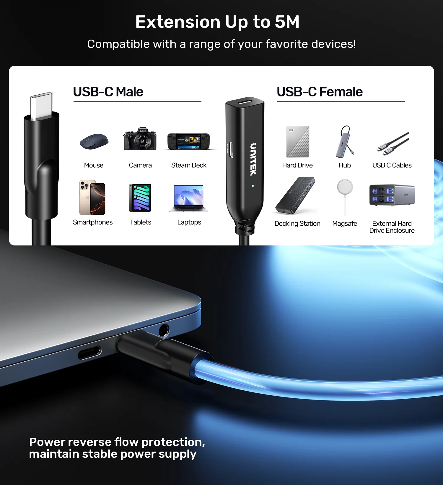 UNITEK USB-C 3.2 Gen2 Extension Cable 10Gbps (5 Meter) Supports 100W PD, 4K@60Hz Video Buy UNITEK USB-C 3.2 Gen2 Extension Cable 10Gbps (5 Meter) Supports 100W PD, 4K@60Hz Video Online in Pakistan - UGREEN PK
