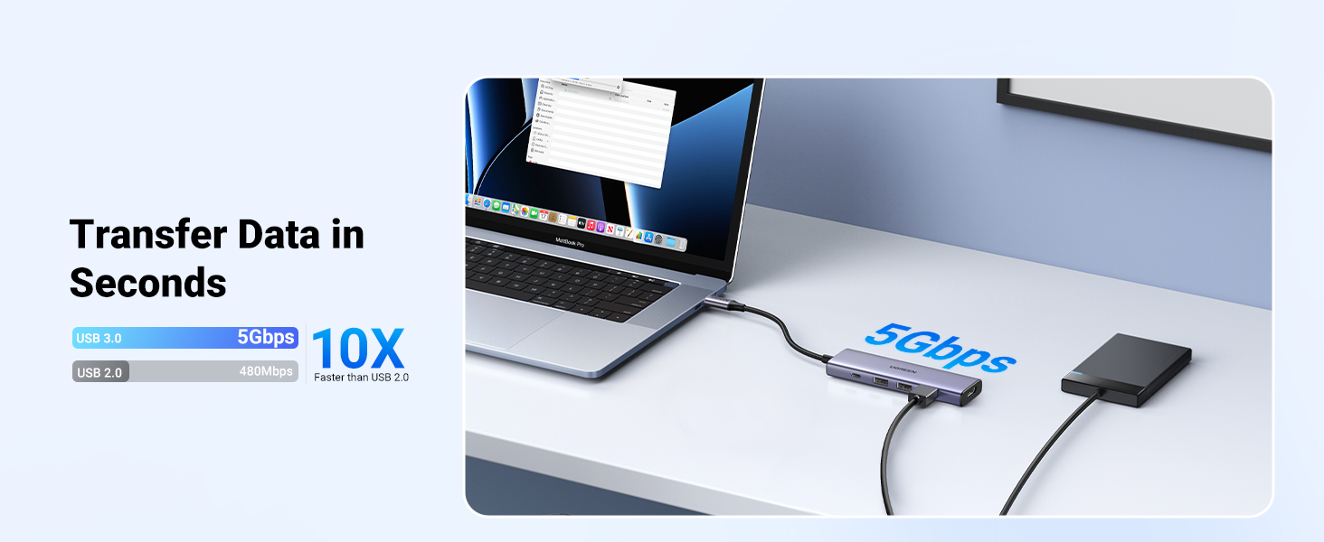 UGREEN 15597 5-in-1 USB C Hub with 4K@60Hz HDMI 100W PD Charging 3x USB 3.0 Ports Buy UGREEN 15597 5-in-1 USB C Hub with 4K@60Hz HDMI 100W PD Charging 3x USB 3.0 Ports Online in Pakistan - UGREEN PK
