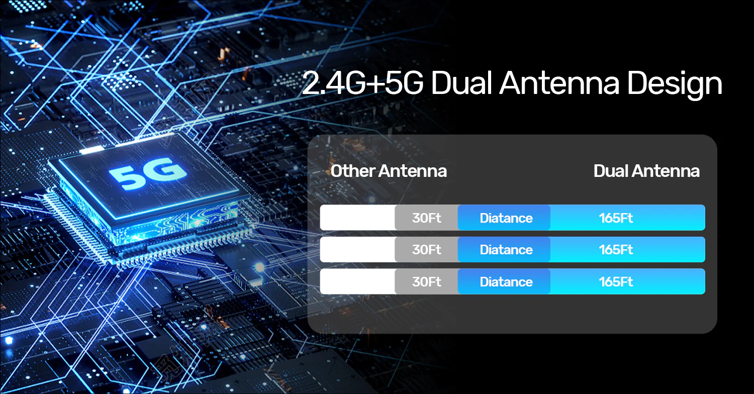 UNITEK Wireless HDMI Transmitter and Receiver Kit 1080P@60Hz Full HD 50M Range Buy UNITEK Wireless HDMI Transmitter and Receiver Kit 1080P@60Hz Full HD 50M Range Online in Pakistan - UGREEN PK