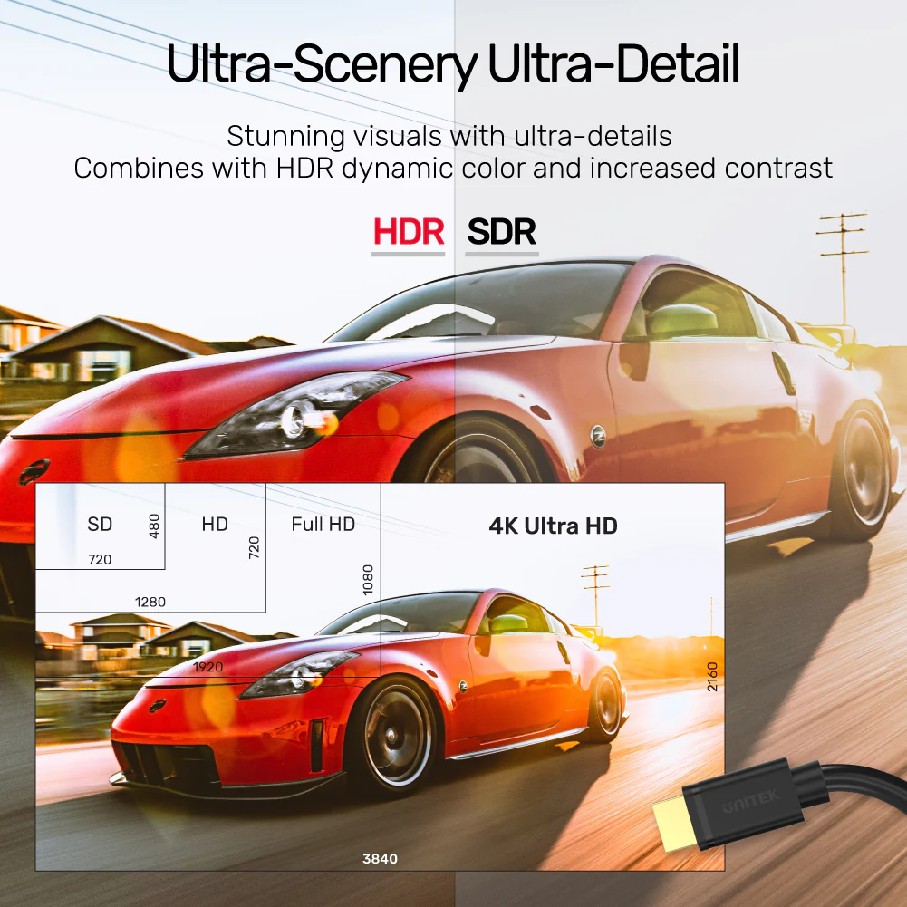 Buy UNITEK 4K HDMI Extension Cable (3 Meter) Ultra HD 4K@60Hz Gold-Plated Connector Online in Pakistan - UGREEN PK