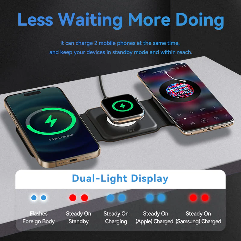 Buy VENTION 3-in-1 15W Wireless Charging Pad with MagSafe and LED Night Light Online in Pakistan - UGREEN PK