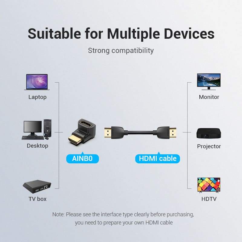 Buy VENTION 4K@60Hz HDMI 270 Degree Male to Female Adapter Black – Gold-Plated Connector Online in Pakistan - UGREEN PK