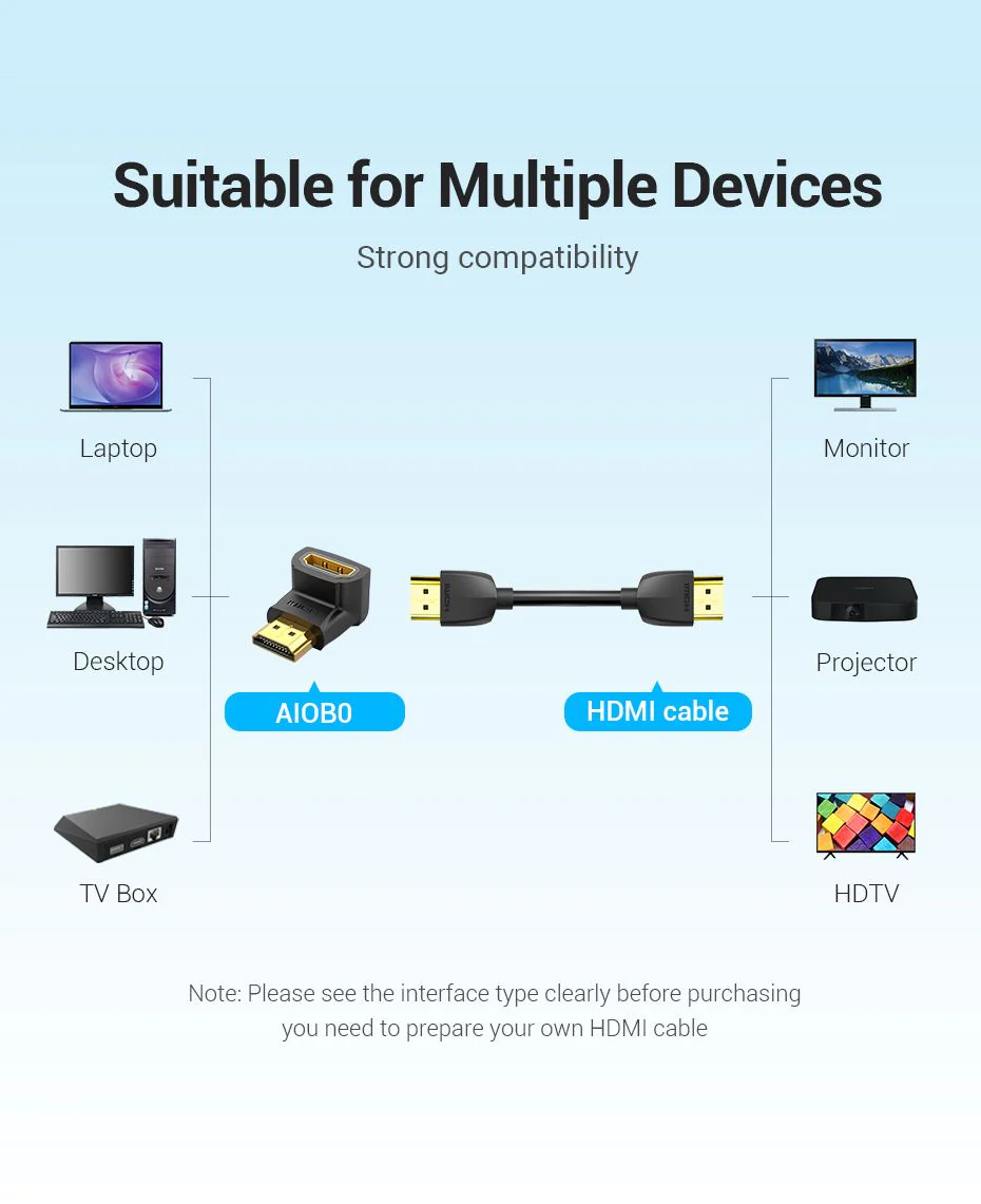 VENTION 4K@60Hz HDMI 90 Degree Male to Female Adapter Black – Gold-Plated Connector Buy VENTION 4K@60Hz HDMI 90 Degree Male to Female Adapter Black – Gold-Plated Connector Online in Pakistan - UGREEN PK