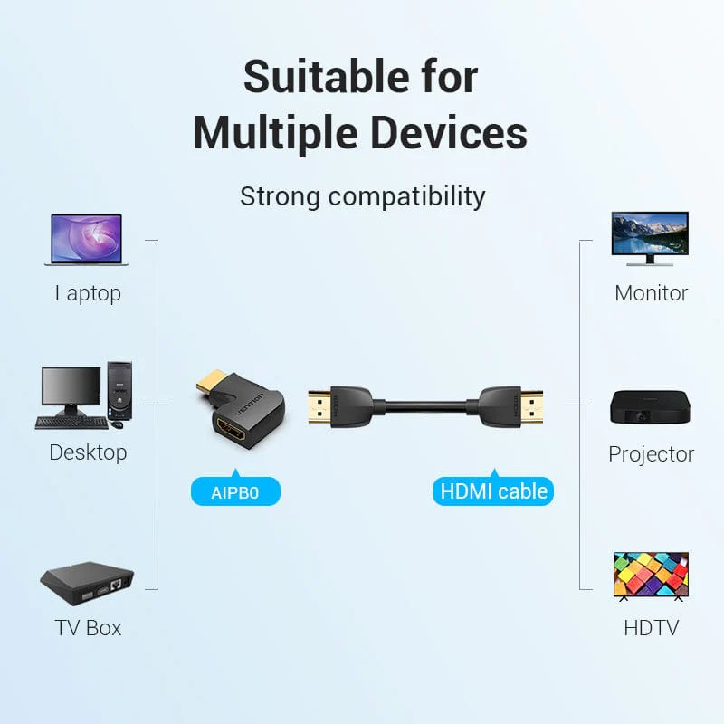 Buy VENTION 4K@60Hz HDMI 90 Degree Male to Female Verticle Flat Adapter Black – Gold-Plated Connector Online in Pakistan - UGREEN PK