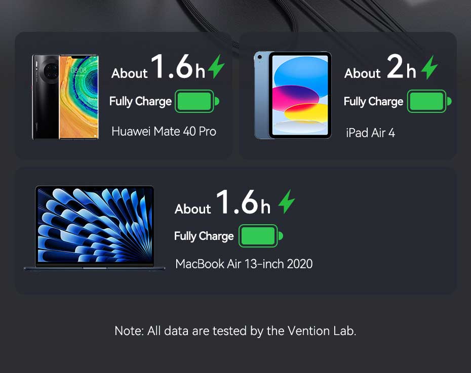 VENTION USB-C to Aux 3.5mm Hi-Fi Audio DAC Chip for PUBG Mobile / Free Fire, 60W PD Charging for iPhone 16/15 Pro Max, Galaxy S25/24 Ultra Buy VENTION USB-C to Aux 3.5mm Hi-Fi Audio DAC Chip for PUBG Mobile / Free Fire, 60W PD Charging for iPhone 16/15 Pro Max, Galaxy S25/24 Ultra Online in Pakistan - UGREEN PK
