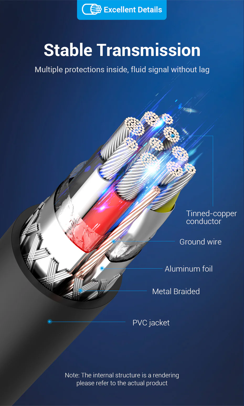 VENTION USB 3.1 Gen 1 Type-C to USB-A OTG Cable (0.15M) 5Gbps High-Speed Data Transfer Buy VENTION USB 3.1 Gen 1 Type-C to USB-A OTG Cable (0.15M) 5Gbps High-Speed Data Transfer Online in Pakistan - UGREEN PK