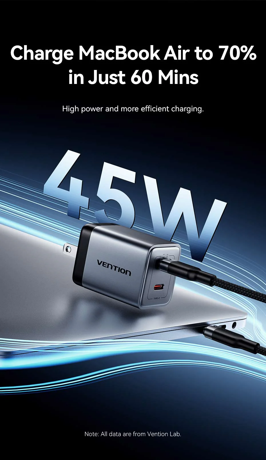 VENTION 45W Dual USB-C GaN V Fast Charger (US Plug) Overheat Protection for iPhone 15/16 Buy VENTION 45W Dual USB-C GaN V Fast Charger (US Plug) Overheat Protection for iPhone 15/16 Online in Pakistan - UGREEN PK