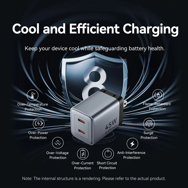 Buy VENTION 45W Dual USB-C GaN V Fast Charger (US Plug) Overheat Protection for iPhone 15/16 Online in Pakistan - UGREEN PK