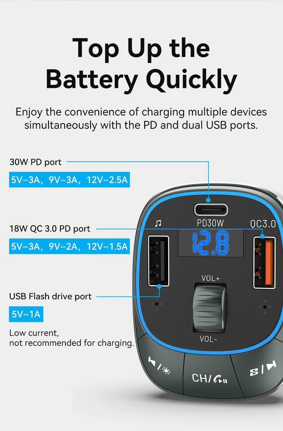 VENTION FFLB0 Bluetooth FM Transmitter 30W PD Fast Charging for Car Buy VENTION FFLB0 Bluetooth FM Transmitter 30W PD Fast Charging for Car Online in Pakistan - UGREEN PK