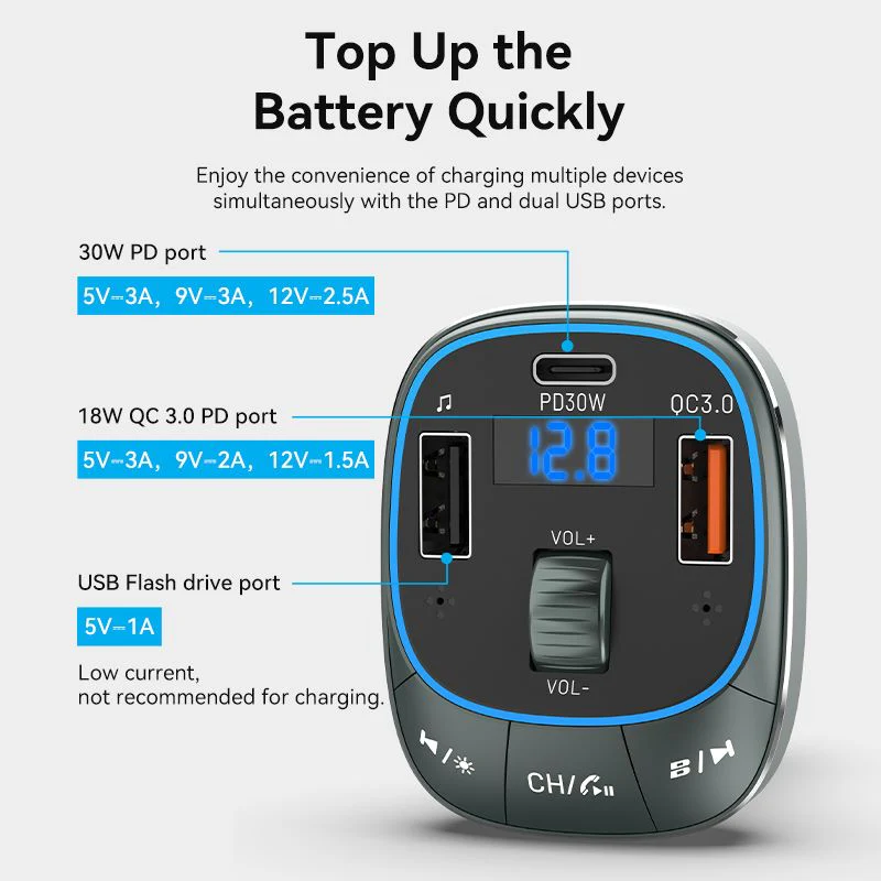 Buy VENTION FFLB0 Bluetooth FM Transmitter 30W PD Fast Charging for Car Online in Pakistan - UGREEN PK