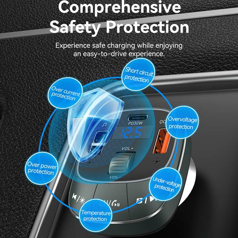 Buy VENTION FFLB0 Bluetooth FM Transmitter 30W PD Fast Charging for Car Online in Pakistan - UGREEN PK