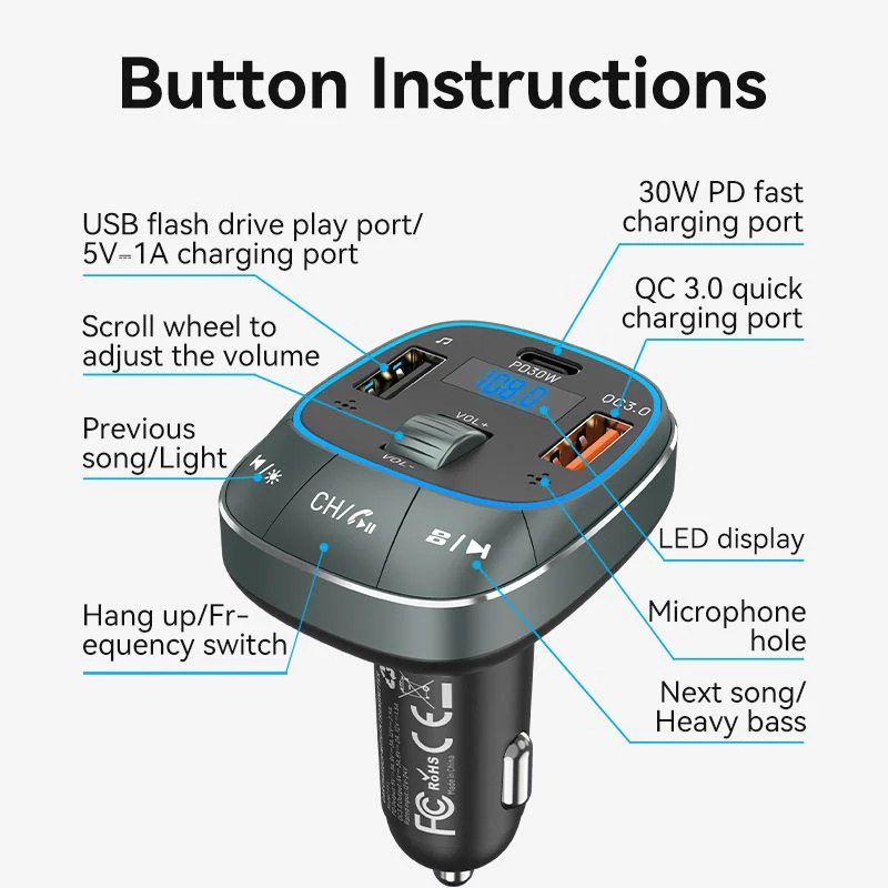 Buy VENTION FFLB0 Bluetooth FM Transmitter 30W PD Fast Charging for Car Online in Pakistan - UGREEN PK