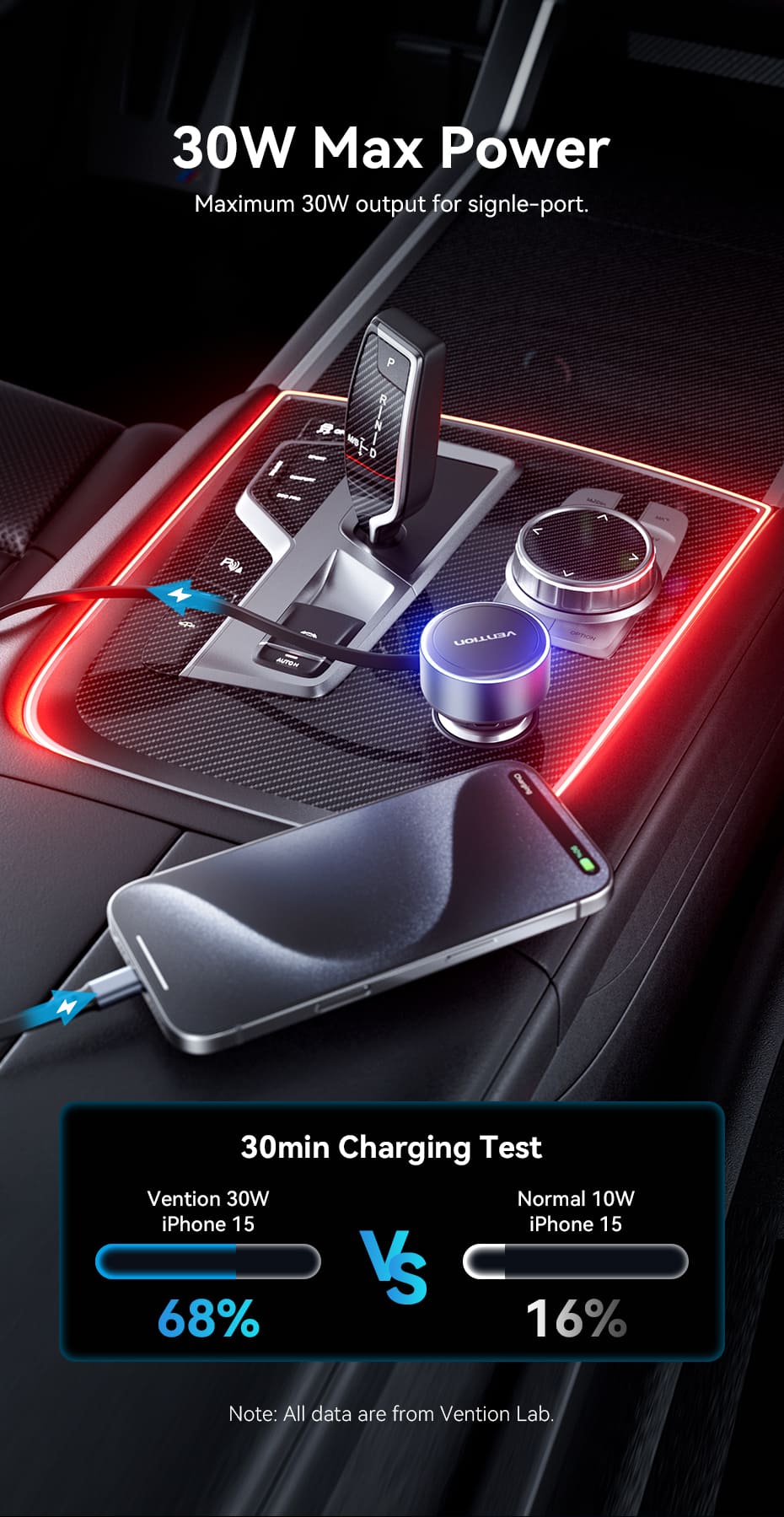 VENTION 30W PD Fast Car Charger with Built-In USB-C + Lightning Cables for iPhone 17/16/15/14 Buy VENTION 30W PD Fast Car Charger with Built-In USB-C + Lightning Cables for iPhone 17/16/15/14 Online in Pakistan - UGREEN PK