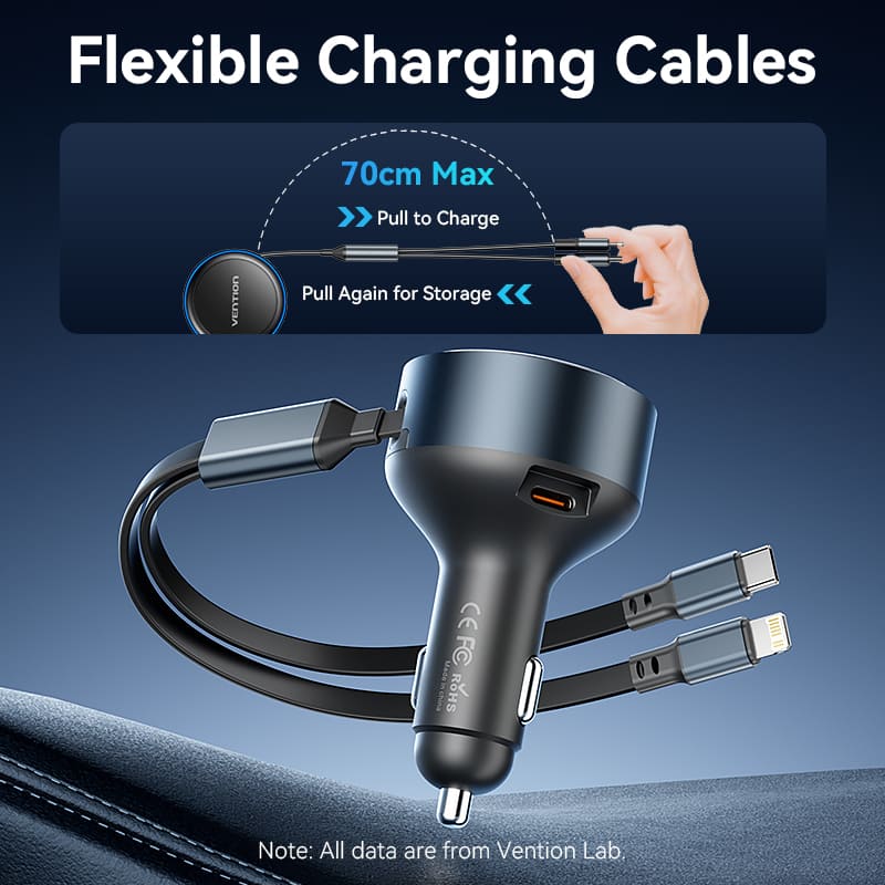 Buy VENTION 30W PD Fast Car Charger with Built-In USB-C + Lightning Cables for iPhone 17/16/15/14 Online in Pakistan - UGREEN PK