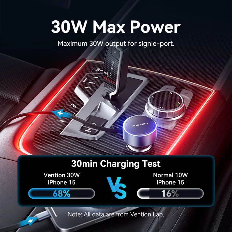 Buy VENTION 30W PD Fast Car Charger with Built-In USB-C + Lightning Cables for iPhone 17/16/15/14 Online in Pakistan - UGREEN PK