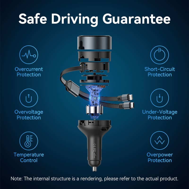 Buy VENTION 30W PD Fast Car Charger with Built-In USB-C + Lightning Cables for iPhone 17/16/15/14 Online in Pakistan - UGREEN PK