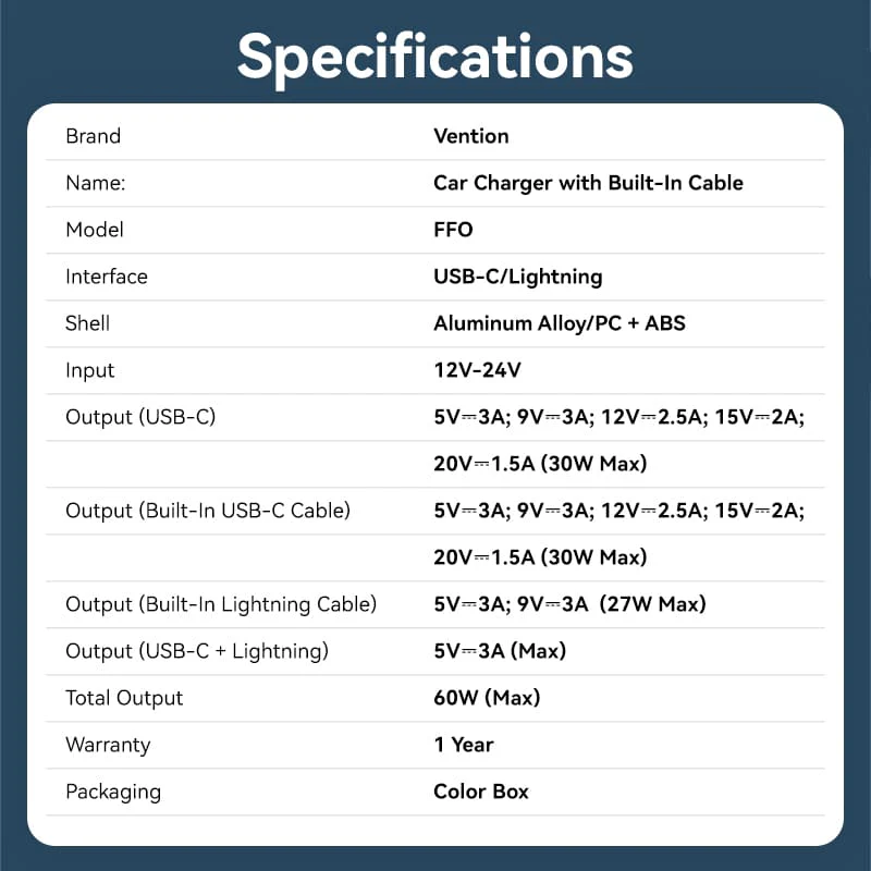 Buy VENTION 30W PD Fast Car Charger with Built-In USB-C + Lightning Cables for iPhone 17/16/15/14 Online in Pakistan - UGREEN PK