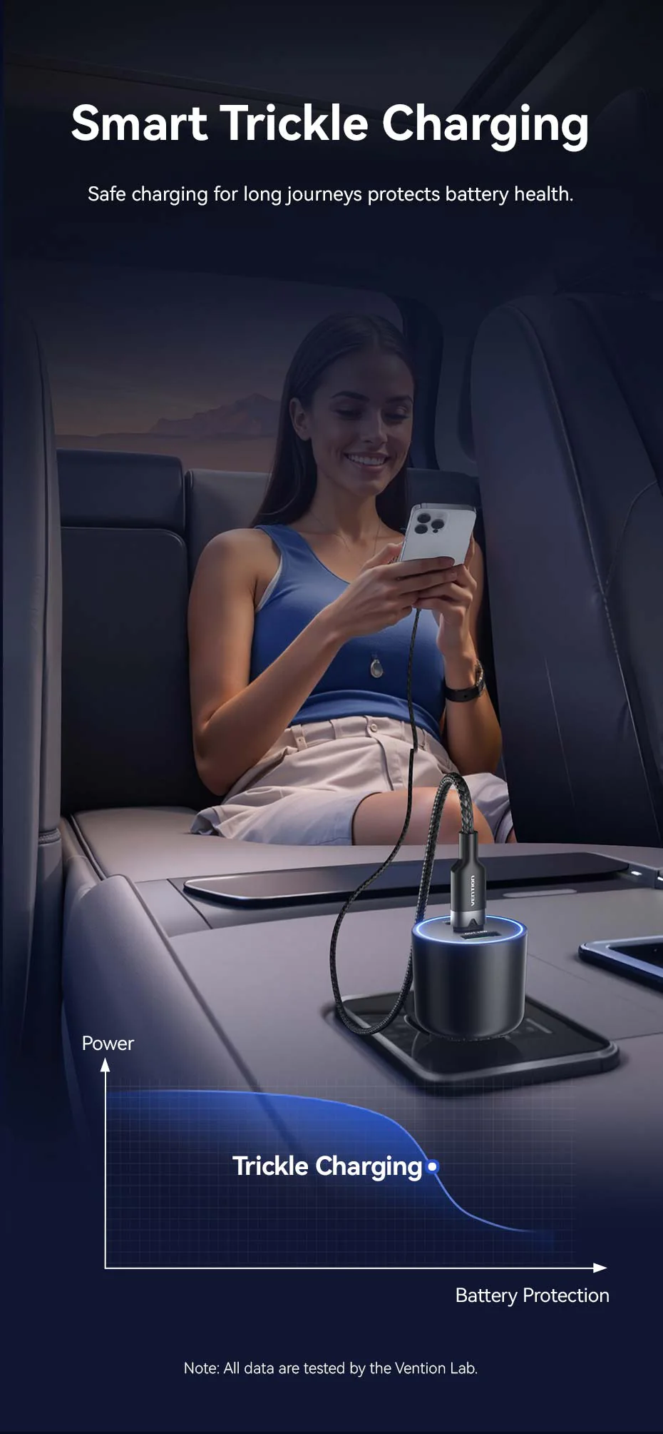 VENTION 165W Max 3-Port Car Charger (100W +65W +30W) PD 3.0 Fast Charging for MacBook Pro/iPad/iPhone 16/15 Buy VENTION 165W Max 3-Port Car Charger (100W +65W +30W) PD 3.0 Fast Charging for MacBook Pro/iPad/iPhone 16/15 Online in Pakistan - UGREEN PK