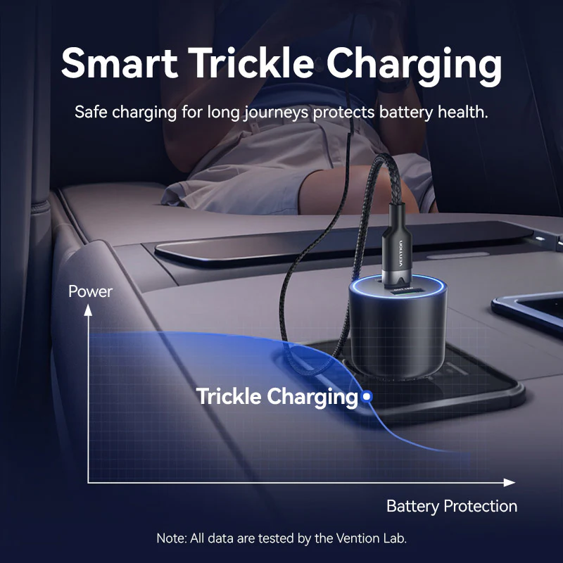 Buy VENTION 165W Max 3-Port Car Charger (100W +65W +30W) PD 3.0 Fast Charging for MacBook Pro/iPad/iPhone 16/15 Online in Pakistan - UGREEN PK