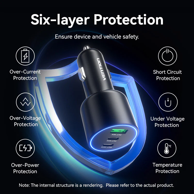 Buy VENTION 165W Max 3-Port Car Charger (100W +65W +30W) PD 3.0 Fast Charging for MacBook Pro/iPad/iPhone 16/15 Online in Pakistan - UGREEN PK