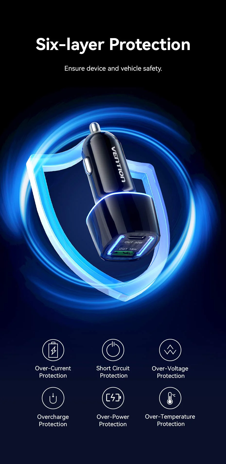 VENTION FFRB0 Car Charger 48W PD Fast Charging & QC3.0 Dual Port 6-Layer Safety Protection Buy VENTION FFRB0 Car Charger 48W PD Fast Charging & QC3.0 Dual Port 6-Layer Safety Protection Online in Pakistan - UGREEN PK