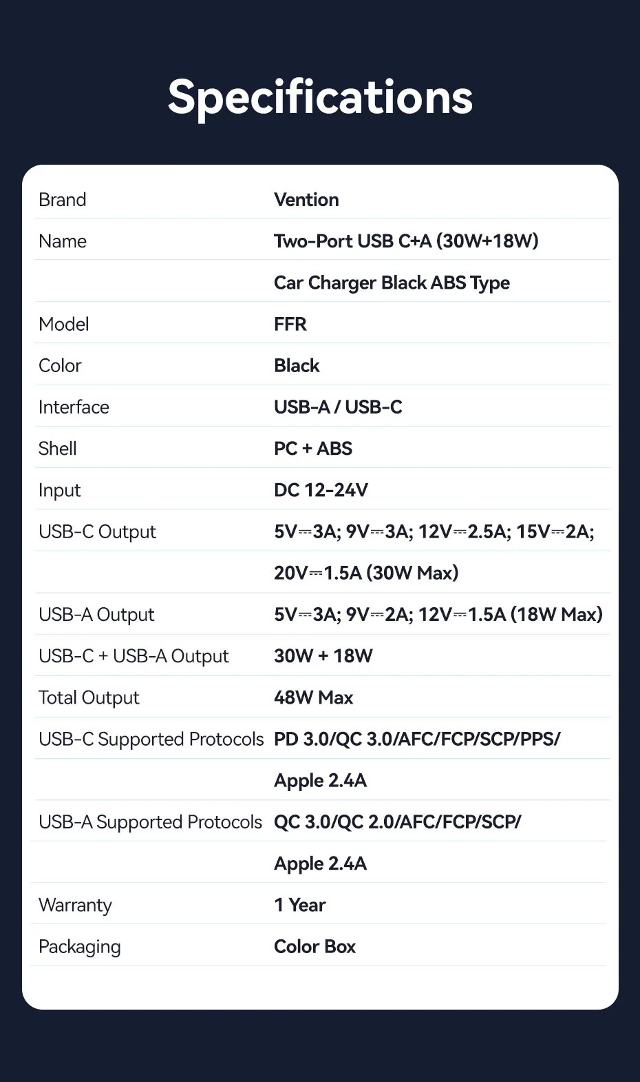 VENTION FFRB0 Car Charger 48W PD Fast Charging & QC3.0 Dual Port 6-Layer Safety Protection Buy VENTION FFRB0 Car Charger 48W PD Fast Charging & QC3.0 Dual Port 6-Layer Safety Protection Online in Pakistan - UGREEN PK
